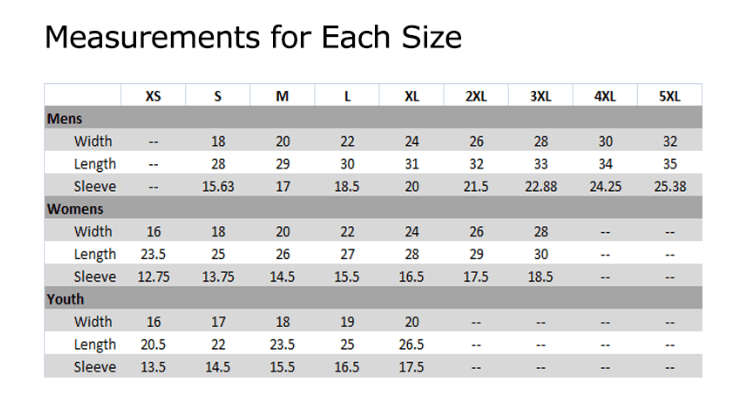 I'm A Mom Graphic Tee